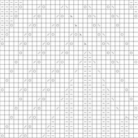 Isokon modified charts by prairie-girl