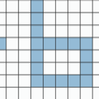 B + P chart