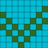 Fair Isle borders