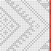 Left Half Chart C
