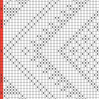 Right Half Chart C