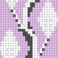 Copy of daphne chart