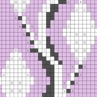 Copy of daphne chart