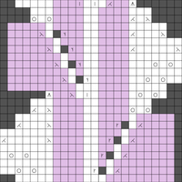 one side shifted