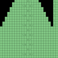 Acquisitio