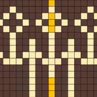 Chart A