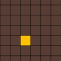 Chart B