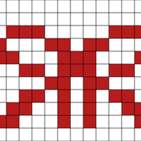 Chart F