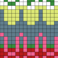 Copy of Biby Pulli Variants