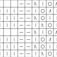 Marge pitsiline