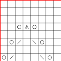 Clue 3 LSK
