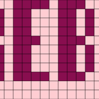 REBEL Chart C