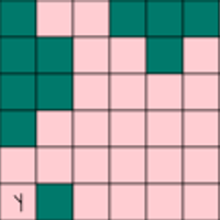 REBEL Chart E