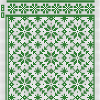 Copy of Sok norsk