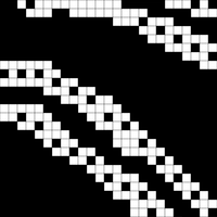 Snake chart