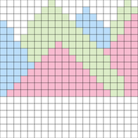 dishcloth design