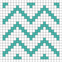 chevrons