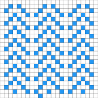 thin chevrons