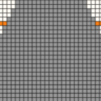 Neckline chart 3mm