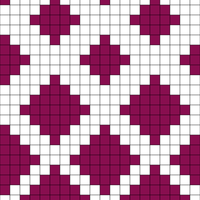 Copy of Proljetno Cvijece