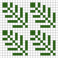 fern repeats