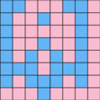 Allah Chart