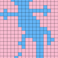 Allah Chart