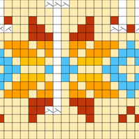 chart3