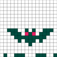 Diagramme D