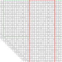 chart 2, LS