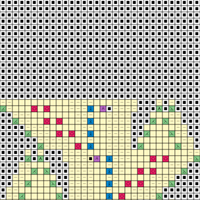 Blattmuster