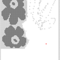Copy of unikko