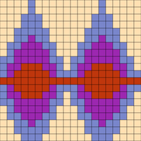 Test raute