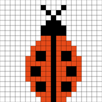 Ladybug test