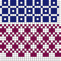 Stocking test—pattern tests