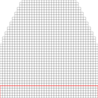 1.5 chickens