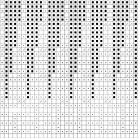 Hat Pattern